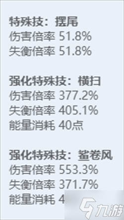绝区零全角色立绘图鉴 绝区零全角色技能展示