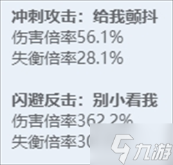 绝区零全角色立绘图鉴 绝区零全角色技能展示