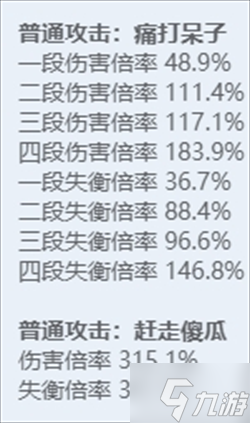 绝区零全角色立绘图鉴 绝区零全角色技能展示