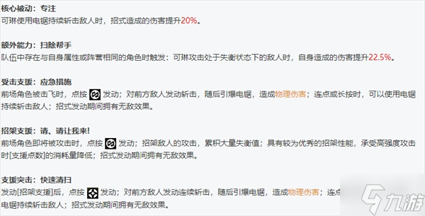 绝区零全角色立绘图鉴 绝区零全角色技能展示