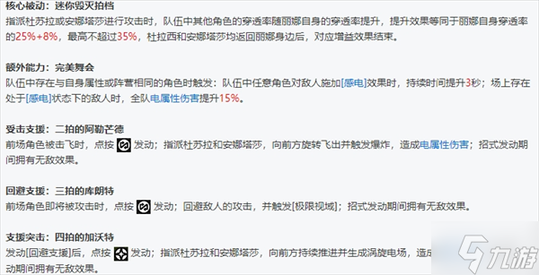 绝区零全角色立绘图鉴 绝区零全角色技能展示