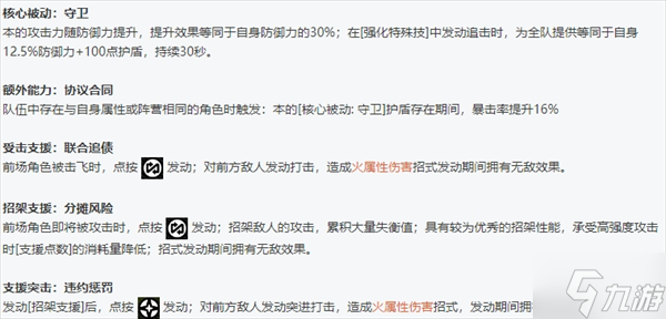 绝区零全角色立绘图鉴 绝区零全角色技能展示