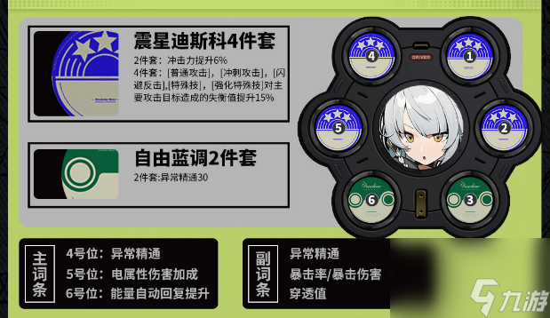 绝区零安比怎么培养 绝区零安比最全培养攻略