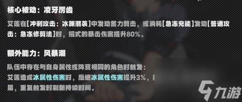 绝区零怎么配队比较好 配队思路及建议分享