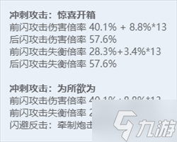 絕區(qū)零全角色立繪圖鑒 絕區(qū)零全角色技能展示