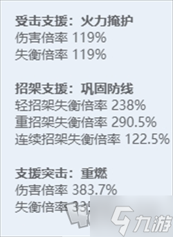 絕區(qū)零全角色立繪圖鑒 絕區(qū)零全角色技能展示