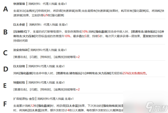 绝区零怎么配队比较好 配队思路及建议分享