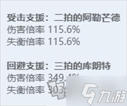 绝区零全角色立绘图鉴 绝区零全角色技能展示