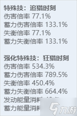 绝区零全角色立绘图鉴 绝区零全角色技能展示