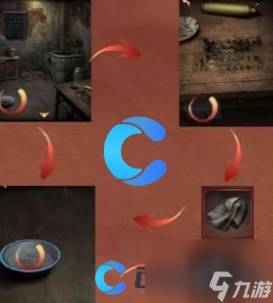《阴阳锅3阴缘牵》第二章图文攻略