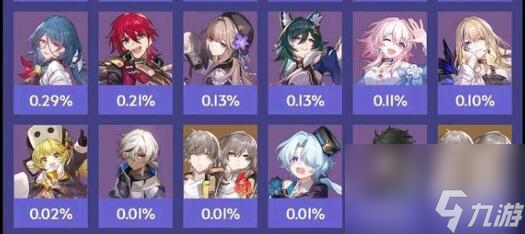 崩坏星穹铁道翡翠光锥如何搭配