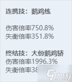 絕區(qū)零全角色立繪圖鑒 絕區(qū)零全角色技能展示