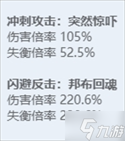 绝区零全角色立绘图鉴 绝区零全角色技能展示