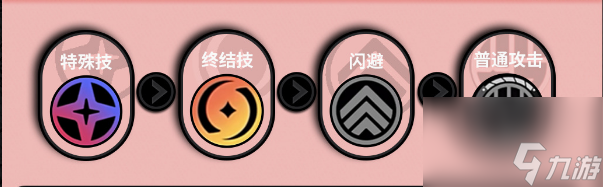 绝区零妮可怎么培养 绝区零妮可最全培养攻略