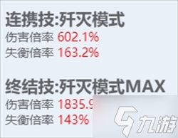绝区零全角色立绘图鉴 绝区零全角色技能展示