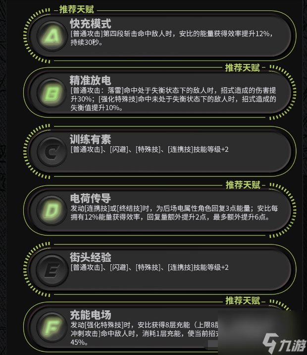 绝区零安比怎么培养 绝区零安比最全培养攻略