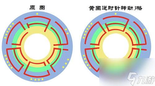 我是謎白領祭司之解璞探玉答案一覽