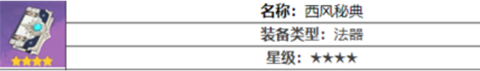 原神丽莎值不值得培养-丽莎养成建议2024