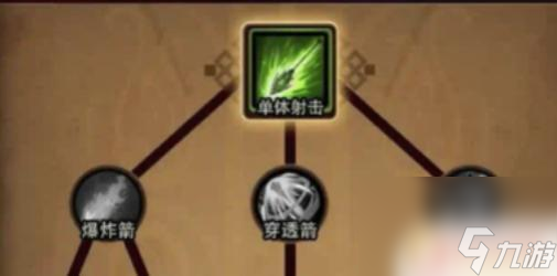 迷雾大陆怎么加点 《迷雾大陆》技能加点建议