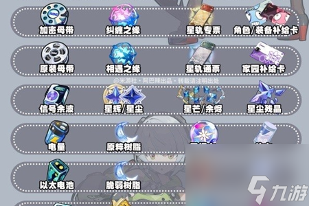 绝区零原神崩铁游戏抽卡道具对比介绍