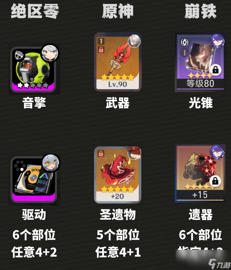 绝区零对应原神物品