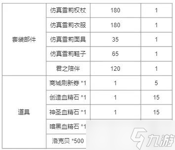 洛克王国幻象拉克丝获取方法