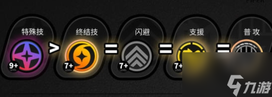 《绝区零》派派技能加点推荐