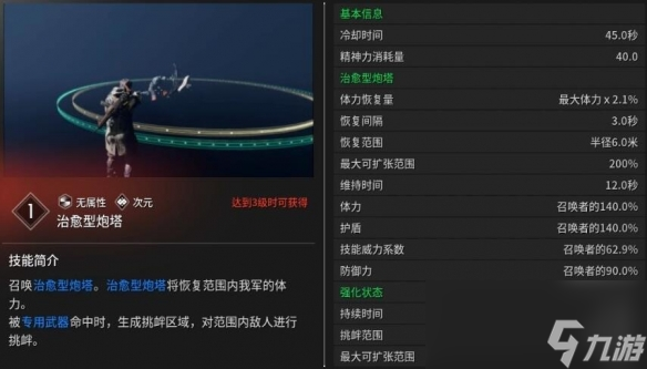 《第一后裔》杰波爾技能與裝備介紹