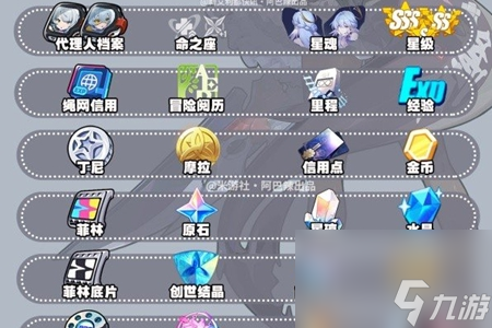 绝区零原神崩铁游戏抽卡道具对比介绍