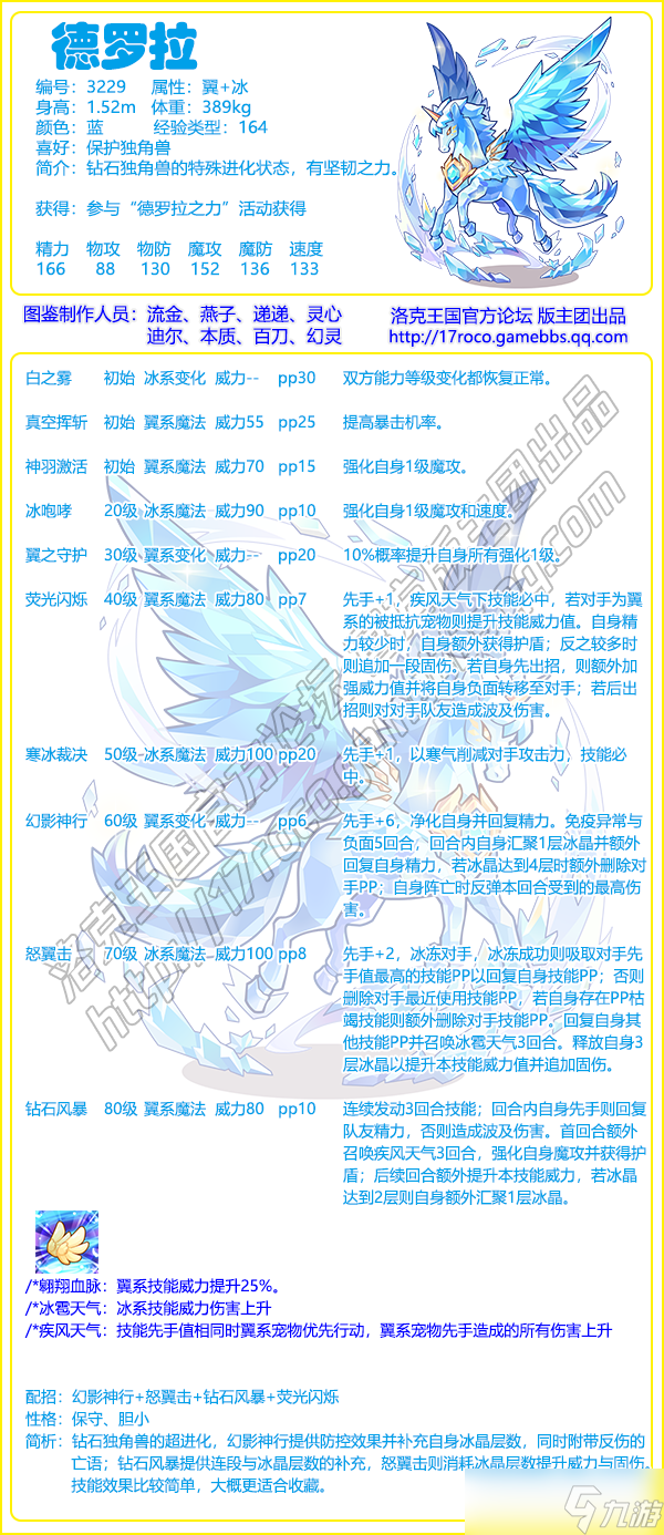 《洛克王国》德罗拉性格技能搭配推荐