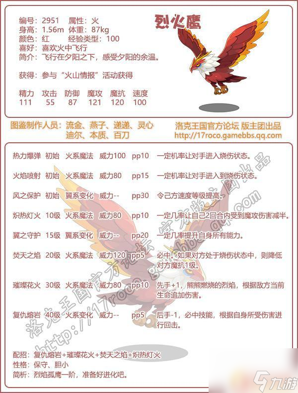 洛克王国白玉国王性格推荐 洛克王国烈火鹰技能搭配推荐