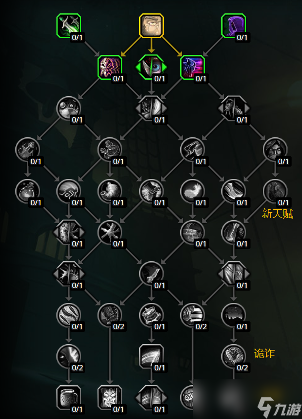 魔獸世界11.0盜賊天賦改動了什么