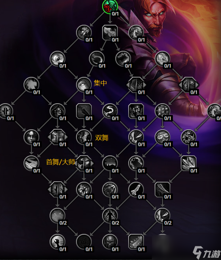 魔獸世界11.0盜賊天賦改動了什么