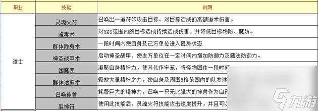 百战沙城哪个职业好玩什么职业厉害百战沙城全职业介绍