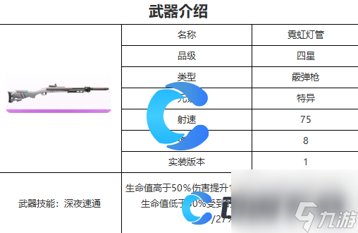 《尘白禁区》霓虹灯管武器详细介绍