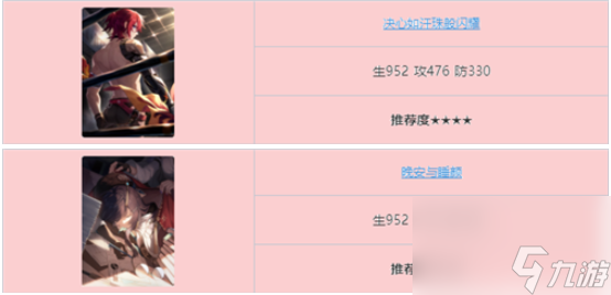 崩坏星穹铁道：佩拉光锥怎么选？最优搭配推荐！