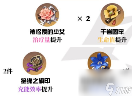 原神2024：迪奥娜是否值得培养？全面解析！