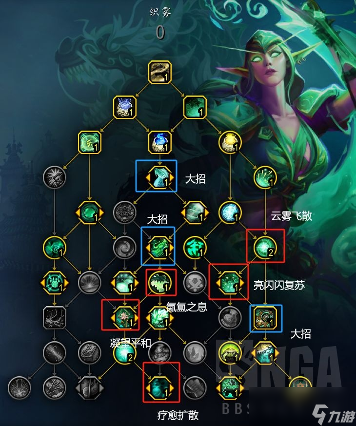 魔兽世界11.0奶僧天赋怎么加