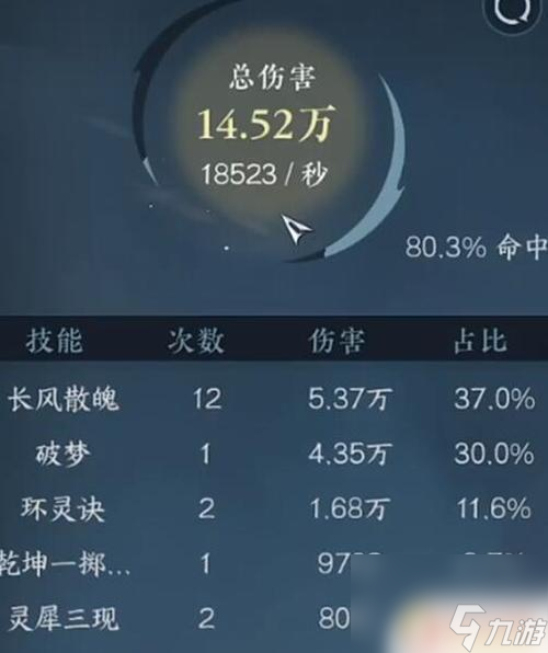 逆水寒怎么測(cè)試秒傷 逆水寒手游秒傷計(jì)算方法