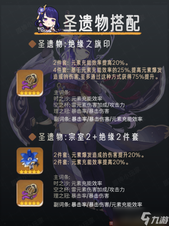 【原神】V4.7角色攻略 | 雷电将军角色培养攻略