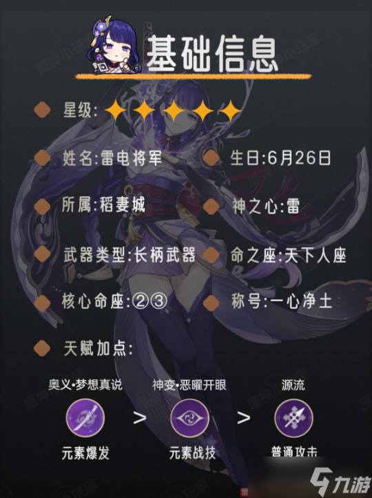 【原神】V4.7角色攻略 | 雷电将军角色培养攻略