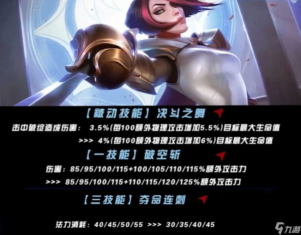 英雄联盟手游5.2版本上单英雄强度排行