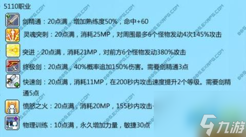 米哈尔技能,冒险岛米哈尔技能加点攻略