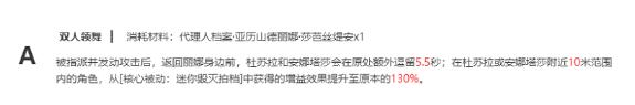 绝区零丽娜天赋强度需要哪些材料 绝区零丽娜天赋强度需要材料一览