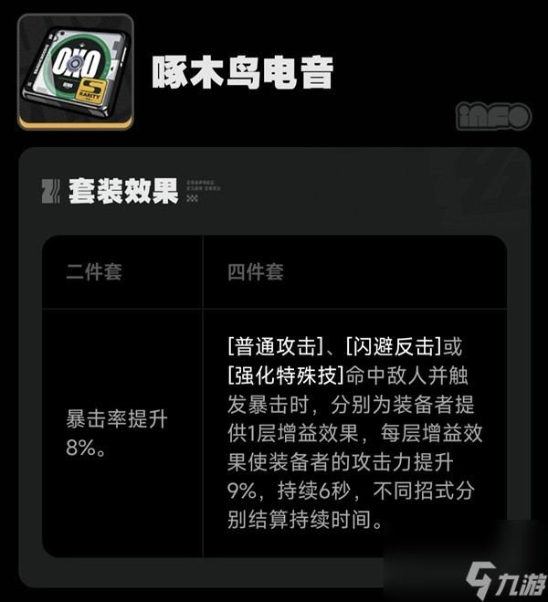 绝区零全驱动盘适配角色详情攻略