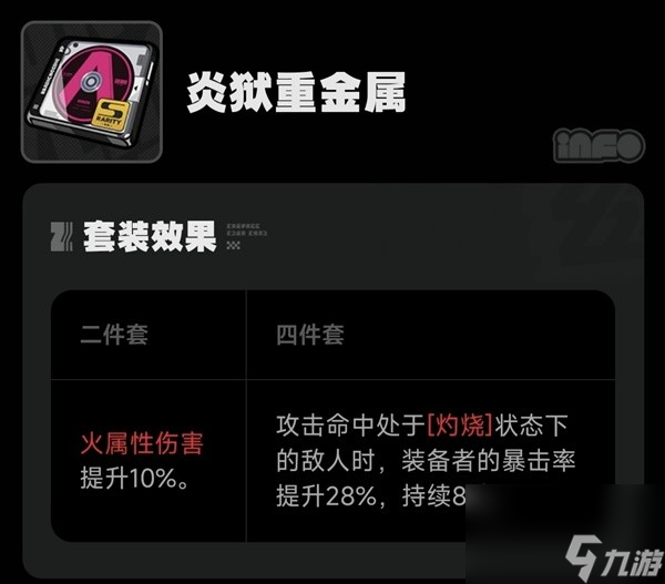 绝区零全驱动盘适配角色详情攻略