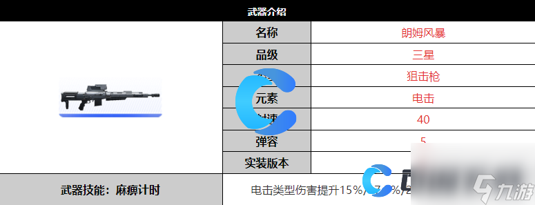 《尘白禁区》朗姆风暴武器详细介绍