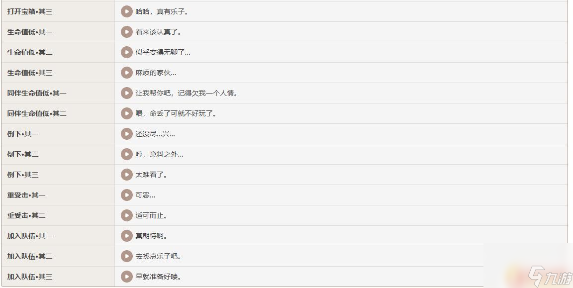 原神凯亚战斗台词 凯亚的对话台词