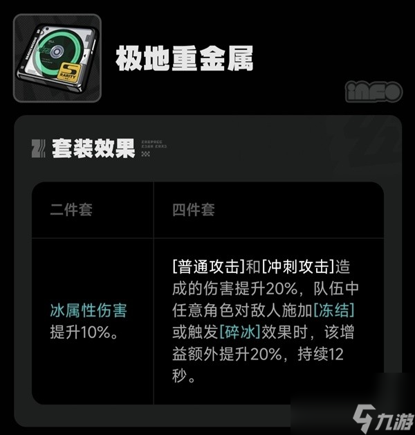 绝区零全驱动盘适配角色详情攻略