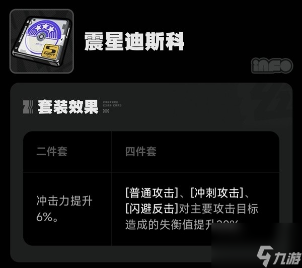 绝区零全驱动盘适配角色详情攻略
